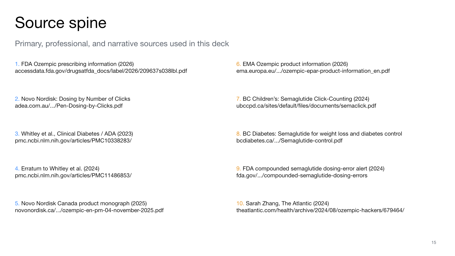 Source spine listing regulatory, manufacturer, professional, and narrative sources used in the deck.